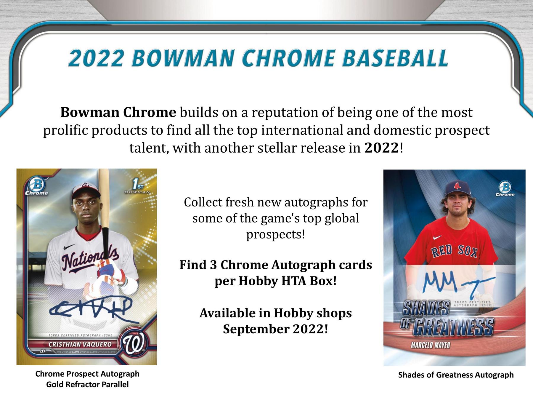 2022 Bowman Chrome Baseball HTA Choice Box (Presell) DA Card World