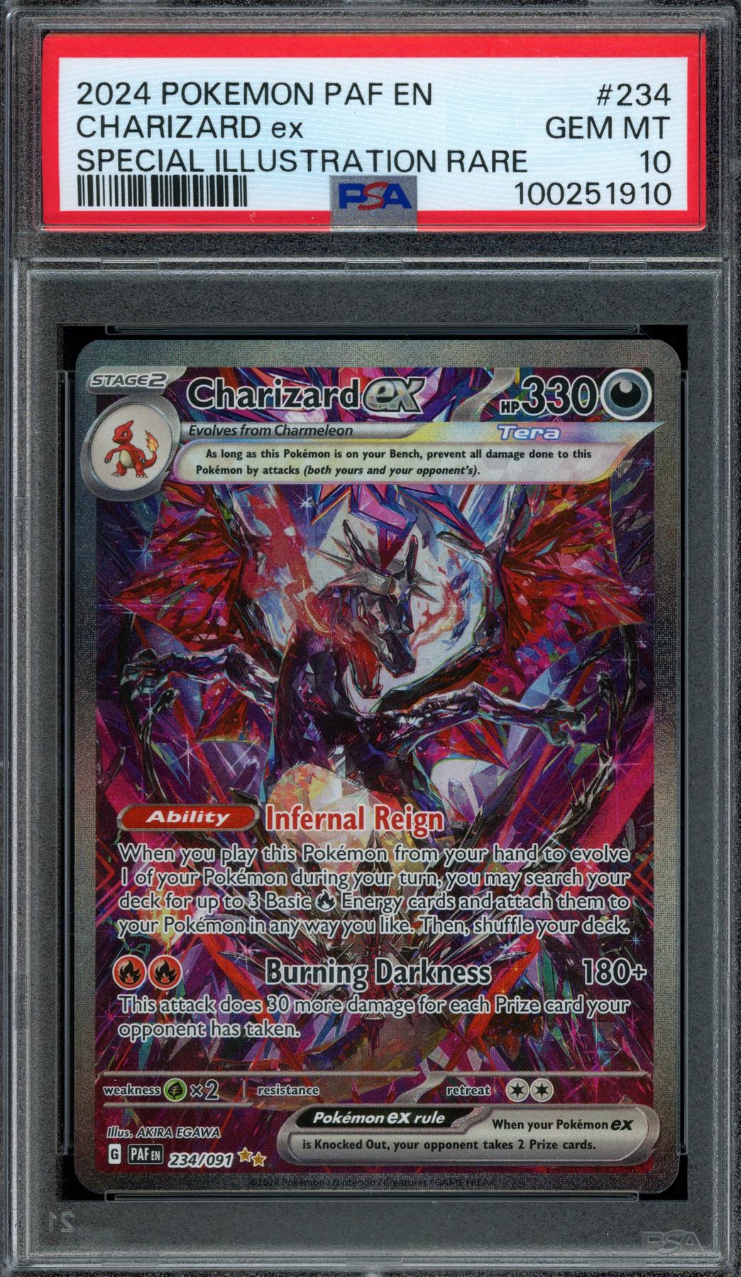 Shop - Hit Parade Collection