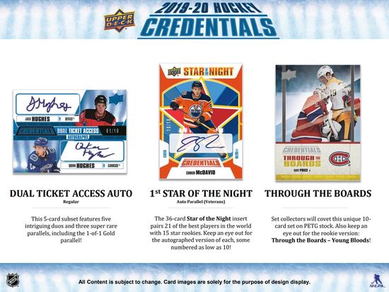 Image for 2019/20 Upper Deck Credentials Hockey Hobby Box (Reed Buy)