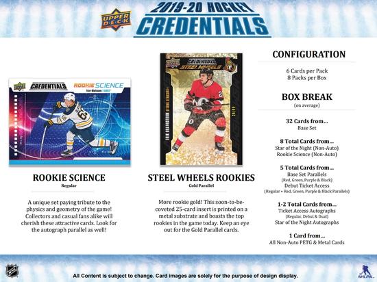Image for 2019/20 Upper Deck Credentials Hockey Hobby Box (Reed Buy)
