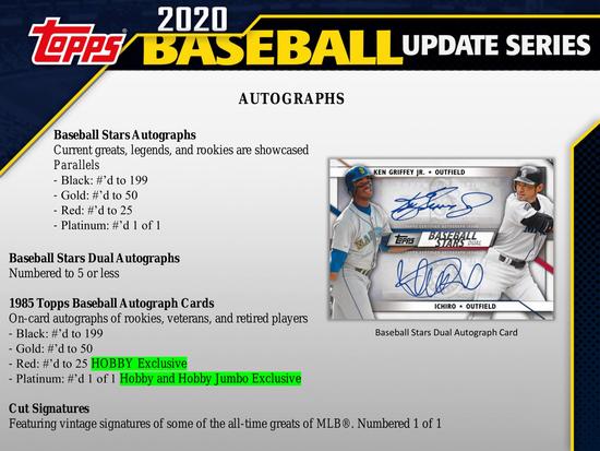 Image for 2020 Topps Update Series Baseball Hobby Jumbo Box