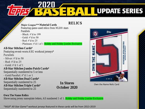 Image for 2020 Topps Update Series Baseball Hobby Jumbo Box