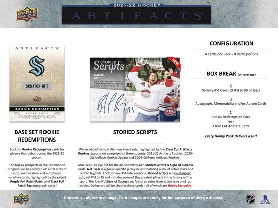 Image for 2021/22 Upper Deck Artifacts Hockey Hobby Box (Reed Buy)