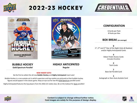 Image for 2022/23 Upper Deck Credentials Hockey Hobby Box