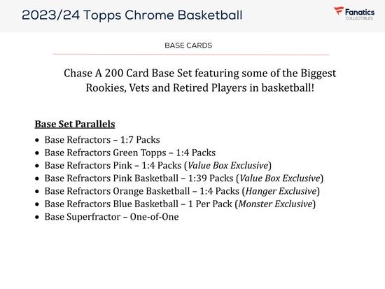 Image for 2023/24 Topps Chrome Basketball Monster Box