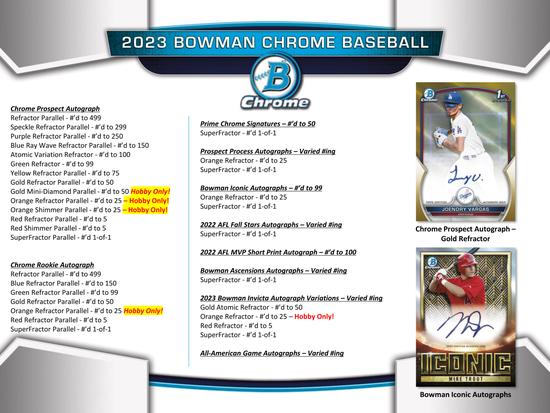 Image for 2023 Bowman Chrome Baseball Hobby Box