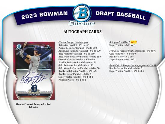 Image for 2023 Bowman Draft Baseball Asia Exclusive Hobby Box