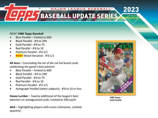 Image for 2023 Topps Update Series Baseball Blaster 40-Box Case