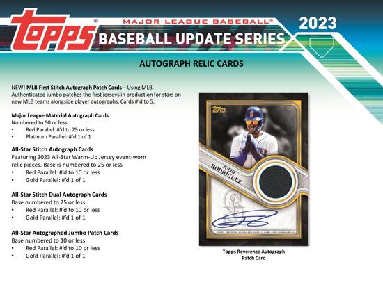 Image for 2023 Topps Update Series Baseball Blaster 40-Box Case