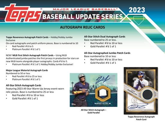 Image for 2023 Topps Update Series Baseball Hobby 12-Box Case