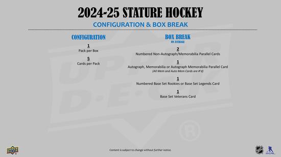 Image for 2024/25 Upper Deck Stature Hockey Hobby Box