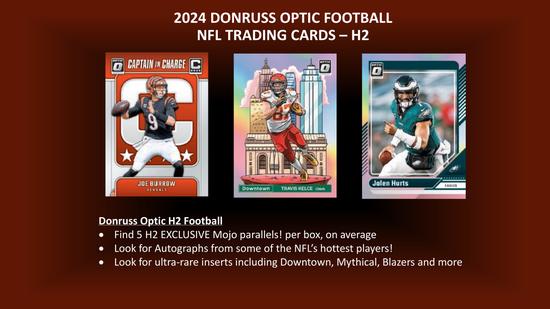 Image for 2024 Panini Donruss Optic Football H2 Box