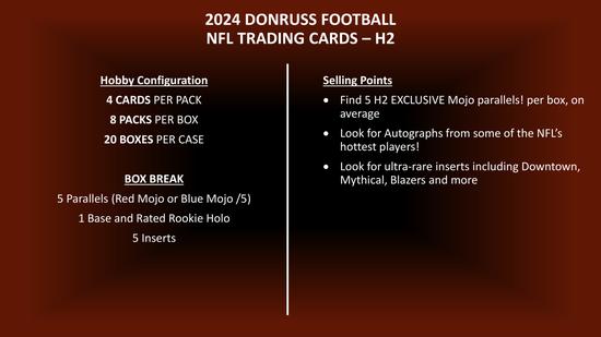 Image for 2024 Panini Donruss Optic Football H2 Box