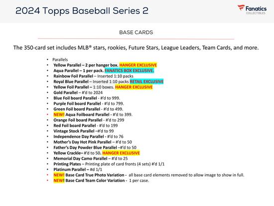 Image for 2024 Topps Series 2 Baseball Blaster 40-Box Case