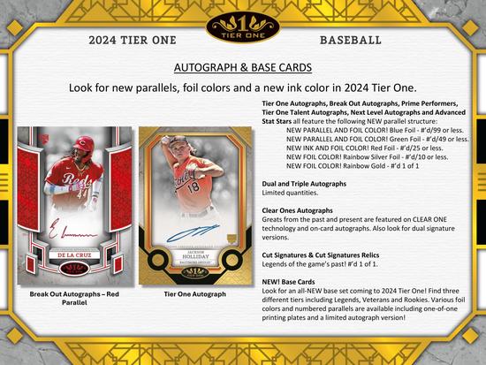 Image for 2024 Topps Tier One Baseball Hobby Box