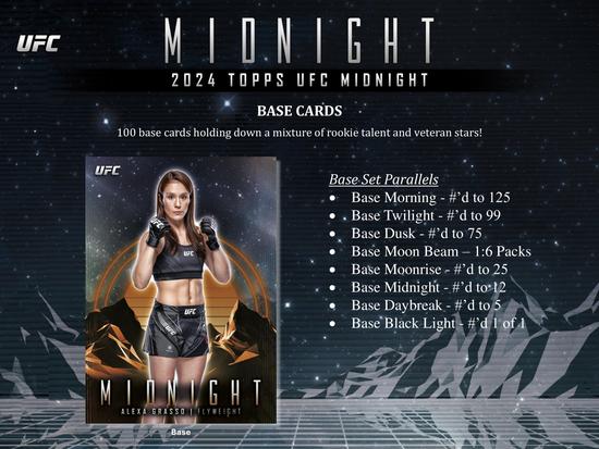 Image for 2024 Topps UFC Midnight Hobby Box