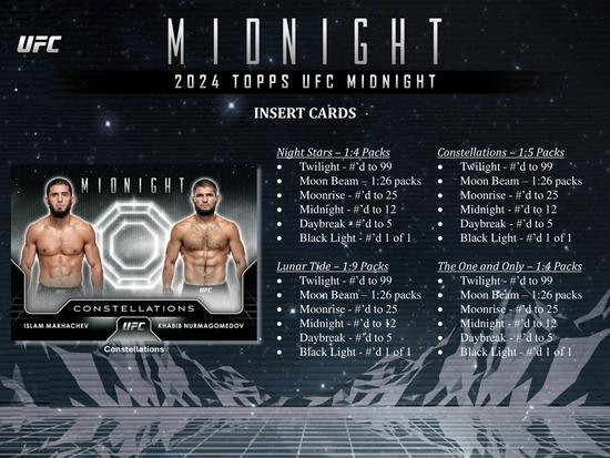Image for 2024 Topps UFC Midnight Hobby Box