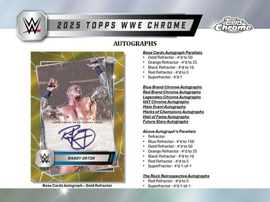 Image for 2025 Topps Chrome WWE Wrestling Mega Box