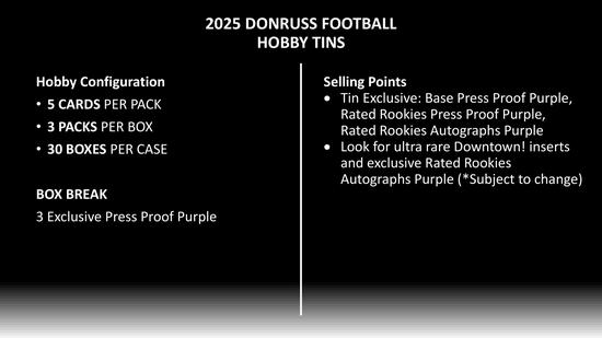 Image for 2025 Panini Donruss Football Winter Holiday 60-Tin Case (Box)