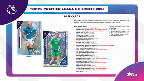 Image for 2026 Topps Chrome Premier League EPL Soccer Breakers Delight Box