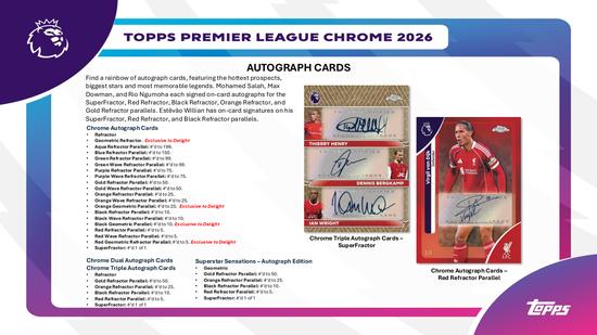 Image for 2026 Topps Chrome Premier League EPL Soccer Breakers Delight Box