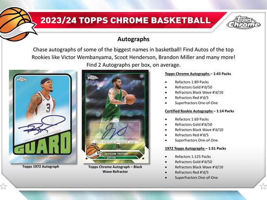 Image for 2023/24 Topps Chrome Basketball Hobby Box