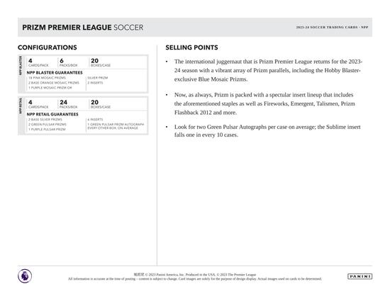 Image for 2023/24 Panini Prizm Premier League EPL Soccer 24-Pack Retail Box