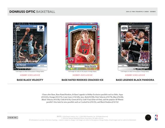 Image for 2024/25 Panini Donruss Optic Basketball Fast Break Box