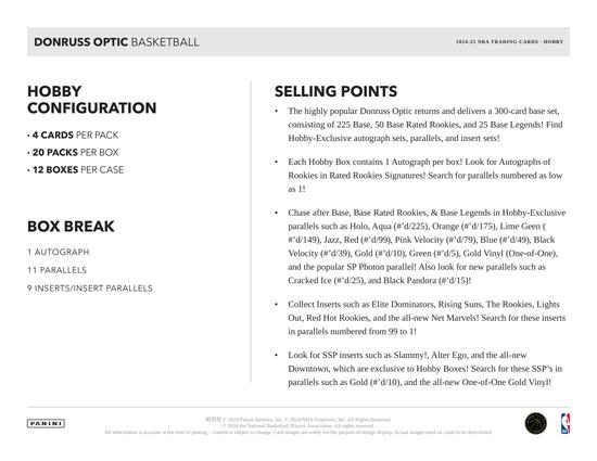 Image for 2024/25 Panini Donruss Optic Basketball Fast Break Box