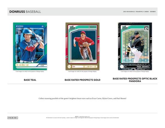 Image for 2024 Panini Donruss Baseball Hobby Box