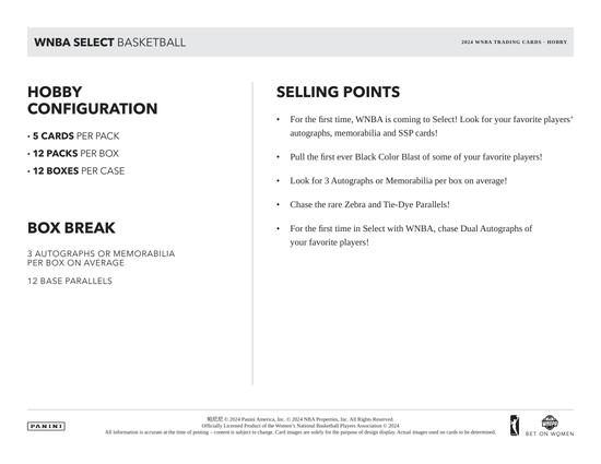 Image for 2024 Panini Select WNBA Basketball Hobby Box