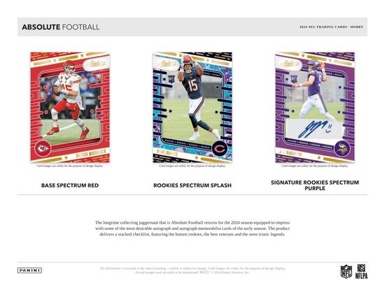 Image for 2024 Panini Absolute Football Hobby Box