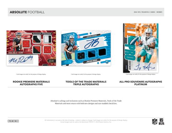 Image for 2024 Panini Absolute Football Hobby Box