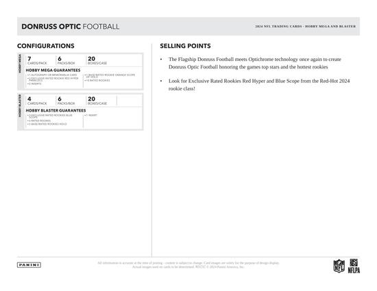 Image for 2024 Panini Donruss Optic Football Mega Hobby Box (Red Hyper Parallels!)