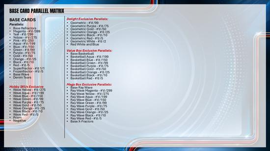Image for 2025/26 Topps Chrome Update Series Basketball Hobby Jumbo Box