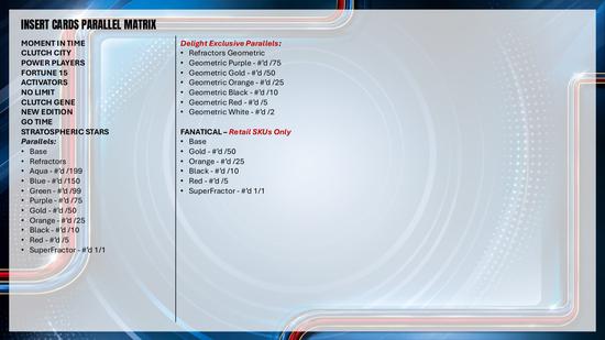 Image for 2025/26 Topps Chrome Update Series Basketball Hobby Jumbo Box