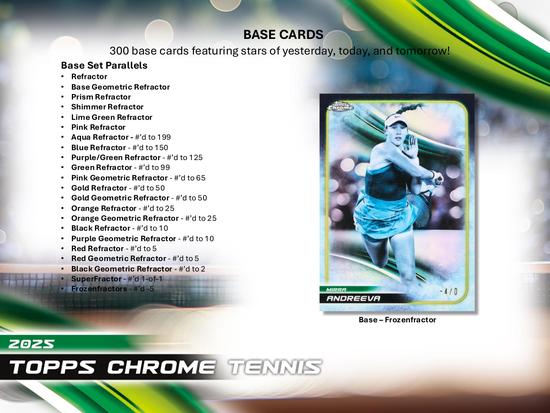 Image for 2025 Topps Chrome Tennis Delight 12-Box Case