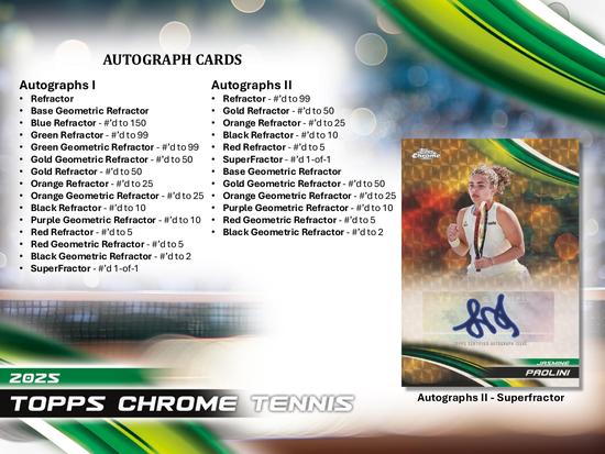 Image for 2025 Topps Chrome Tennis Delight 12-Box Case