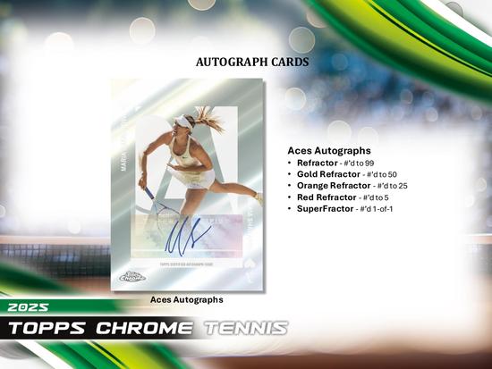 Image for 2025 Topps Chrome Tennis Delight 12-Box Case