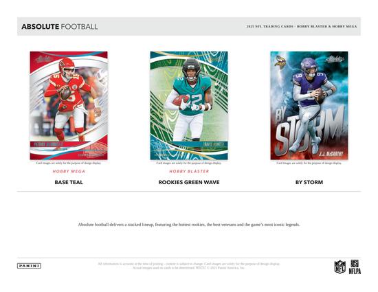 Image for 2025 Panini Absolute Football Mega Hobby 20-Box Case