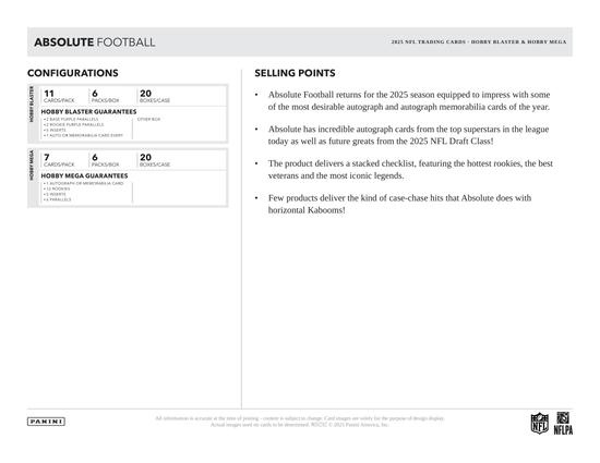 Image for 2025 Panini Absolute Football Mega Hobby 20-Box Case