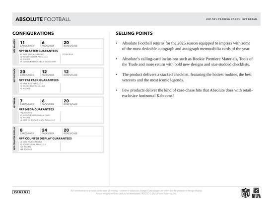 Image for 2025 Panini Absolute Football 6-Pack Blaster 20-Box Case (Green Parallels!) (Purple Box)
