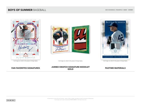 Image for 2025 Panini Boys of Summer Baseball Hobby 8-Box Case