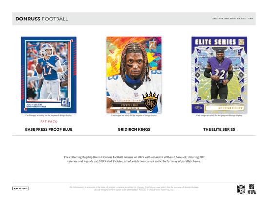 Image for 2025 Panini Donruss Football Blaster 20-Box Case (White Hot Rookies!)