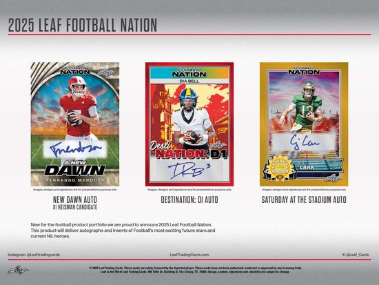 Image for 2025 Leaf Football Nation Hobby Jumbo Box