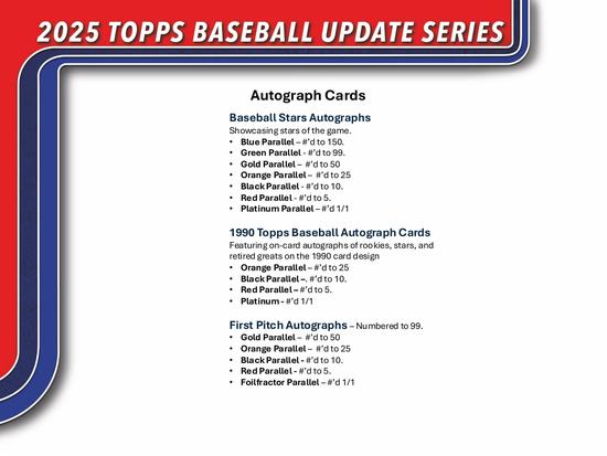 Image for 2025 Topps Update Series Baseball Hobby Jumbo Box