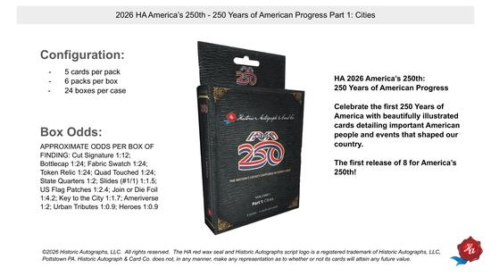 Image for 2026 Historic Autographs America's 250th Anniversary Part 1: Cities Hobby 24-Box Case