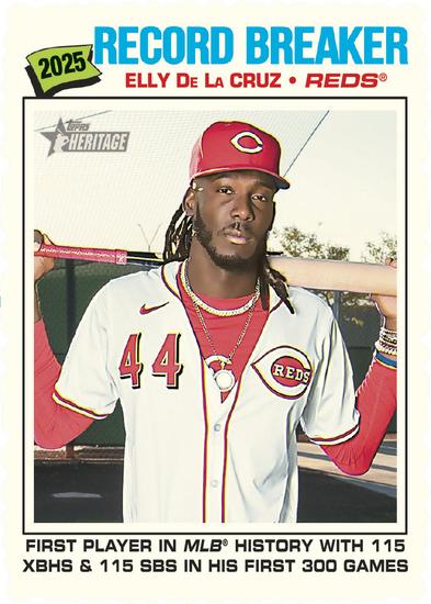 Image for 2026 Topps Heritage Baseball Blaster 40-Box Case