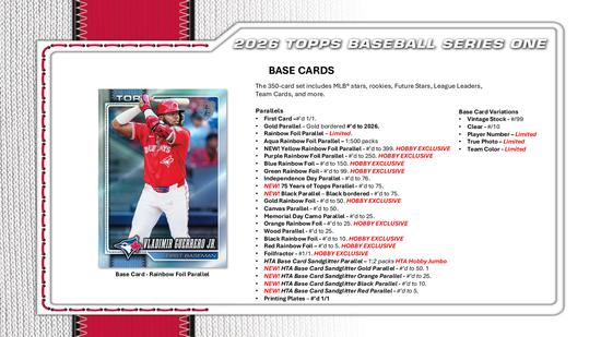 Image for 2026 Topps Series 1 Baseball Hobby 12-Box Case