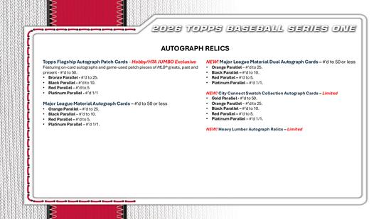 Image for 2026 Topps Series 1 Baseball Hobby 12-Box Case